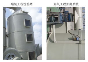 大量供應(yīng)高性價(jià)淮安酸堿廢氣處理設(shè)備 淮安酸堿廢氣處理